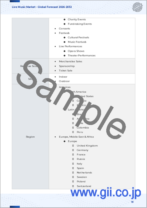 サンプル1：ライブ音楽市場：ジャンル別、会場別、モジュール別、年齢層別、収益源別、イベントタイプ別-2025～2032年の世界予測