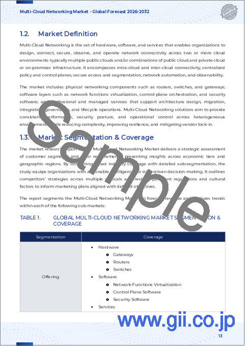サンプル1：マルチクラウドネットワーキング市場：コンポーネント、展開モデル、接続タイプ、組織規模、業界別-2025年～2032年の世界予測