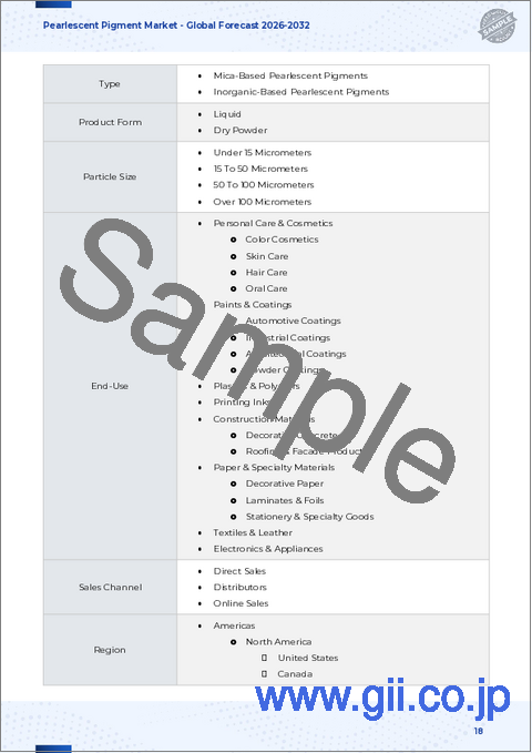 サンプル1：真珠光沢顔料市場：形態、タイプ、用途、最終用途別-2025-2032年の世界予測