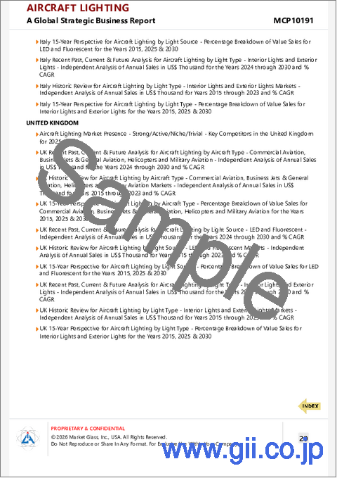 サンプル2：航空機照明の世界市場