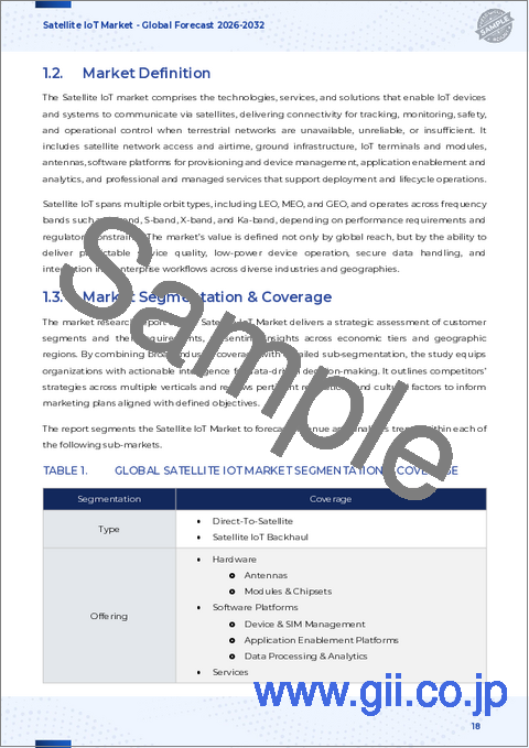 サンプル1：衛星IoT市場：サービスタイプ、周波数帯域、軌道、組織規模、用途別-2025-2032年の世界予測