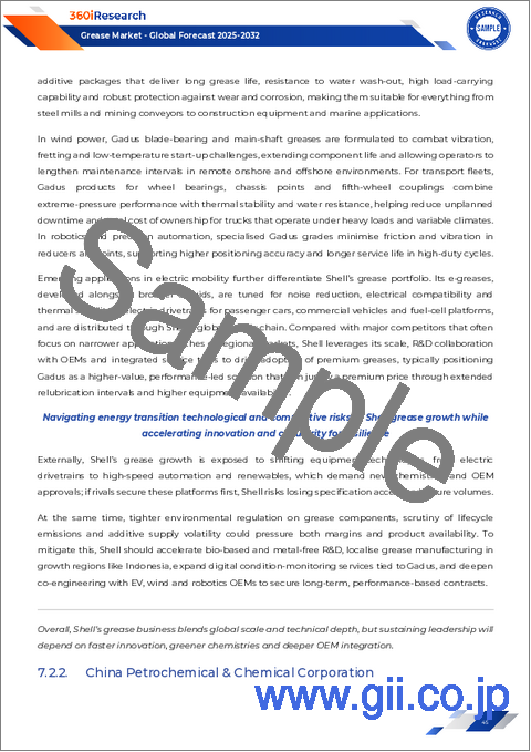サンプル2：グリース市場：製品タイプ、ベースオイル、増粘剤タイプタイプ、包装タイプ、流通チャネル、用途別-2025-2032年の世界予測
