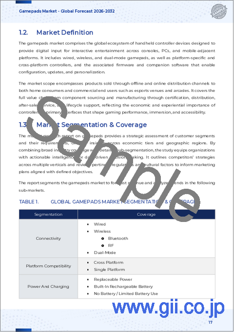 サンプル1：ゲームパッド市場：接続性、用途、流通チャネル、エンドユーザー、価格帯、プラットフォーム互換性-2025～2032年の世界予測