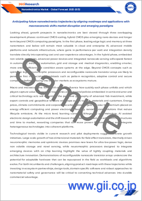 サンプル1：ナノエレクトロニクス市場：部品、材料、用途、技術別-2025-2032年の世界予測