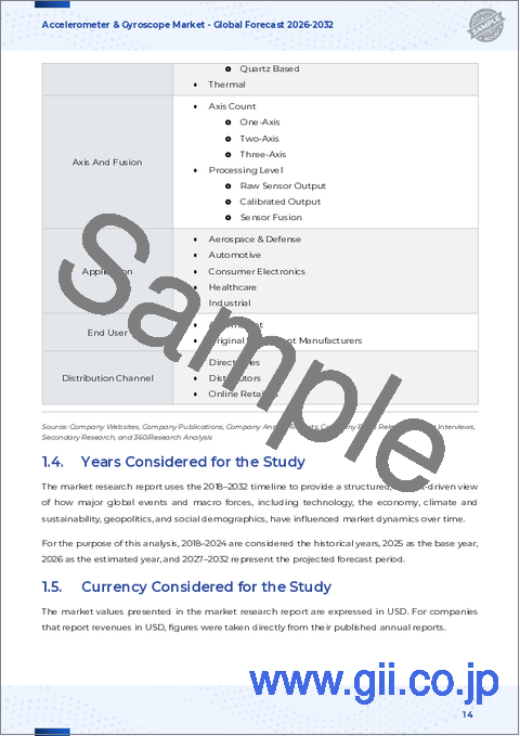 サンプル1：加速度計・ジャイロスコープ市場：用途、製品タイプ、エンドユーザー、流通チャネル、技術別-2025年～2032年の世界予測
