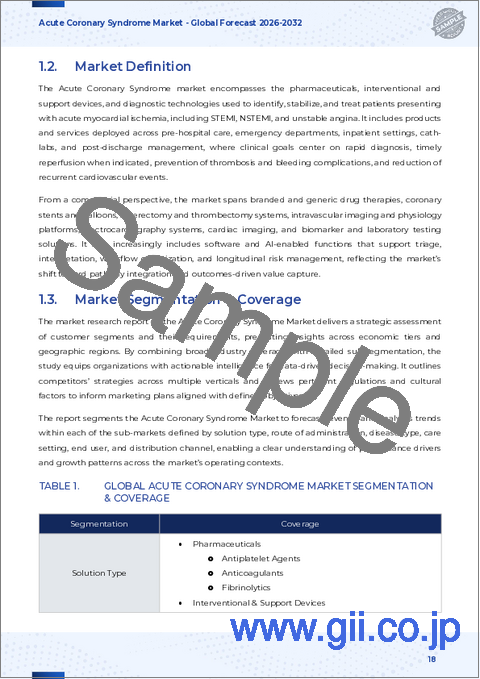 サンプル1：急性冠症候群市場：タイプ、治療クラス、エンドユーザー、流通チャネル、投与経路別-2025-2032年の世界予測