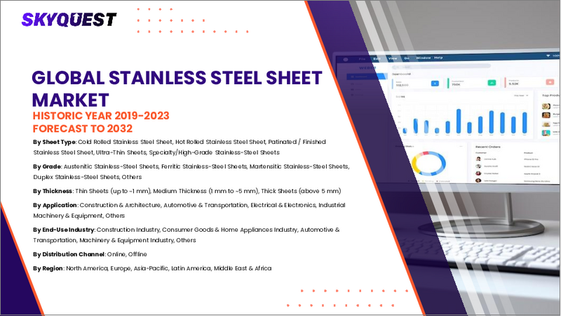 表紙:ステンレス鋼板の市場規模、シェア、成長分析、タイプ別、グレード別、プロセス別、用途別、地域別- 産業別予測2025-2032