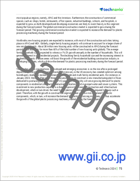 サンプル2:プラスチック加工機械の世界市場 2025-2029