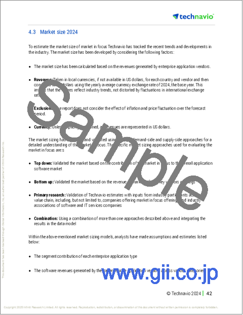 サンプル1:ESGとサステナビリティにおけるAIの世界市場 2025-2029