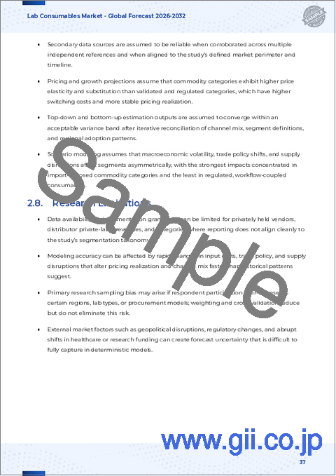 サンプル2：実験室消耗品市場：製品タイプ別、用途別、エンドユーザー別- 世界予測2025-2032年