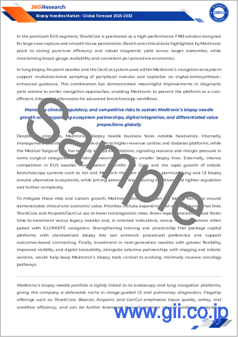 サンプル2：生検針市場：タイプ別、手技別、カテゴリー別、材質別、購買チャネル別、用途別、エンドユーザー別－世界予測（2025-2032年）