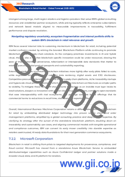 サンプル2：小売市場におけるブロックチェーン：用途別、構成要素別、導入モデル別、ブロックチェーン種別、企業規模別－2025年から2032年までの世界予測