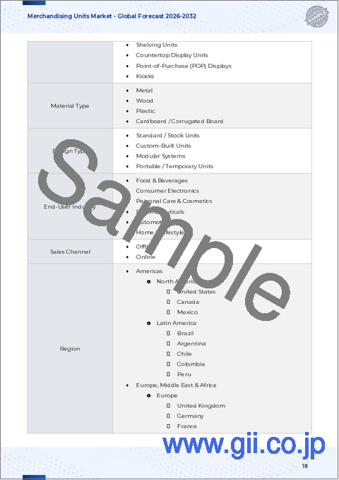 サンプル1：マーチャンダイジングユニット市場：製品タイプ別、販売チャネル別、エンドユーザー別-2025～2032年の世界予測