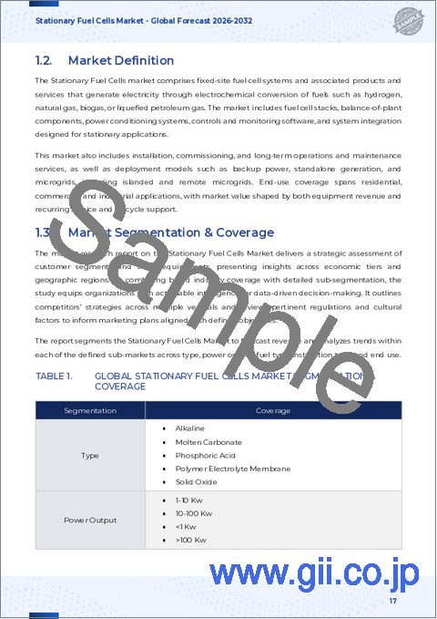 サンプル1:据置型燃料電池市場:タイプ別、出力別、燃料タイプ別、設置タイプ別、用途別-2025~2032年の世界予測