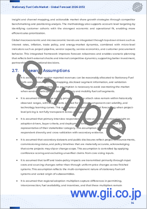 サンプル2:据置型燃料電池市場:タイプ別、出力別、燃料タイプ別、設置タイプ別、用途別-2025~2032年の世界予測