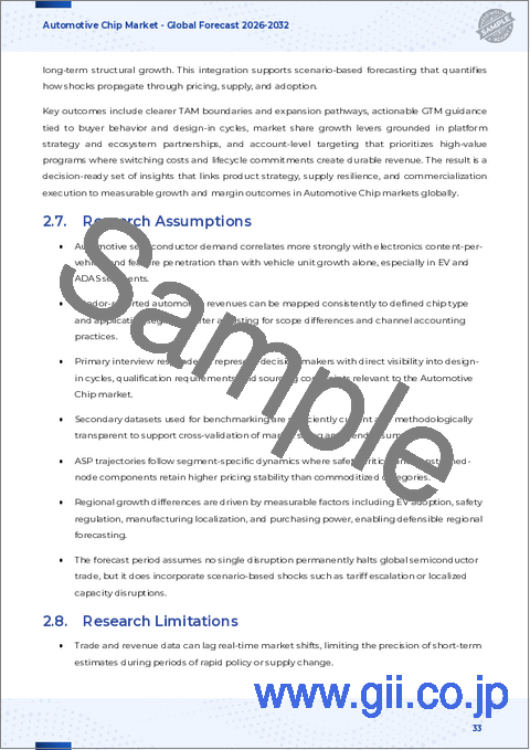サンプル2：自動車用半導体市場：チップタイプ別、用途別、車種別、販売チャネル別-2025～2032年の世界予測