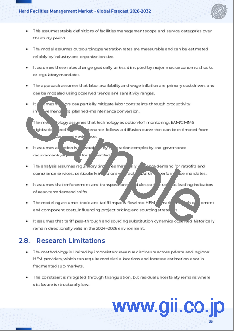 サンプル2：ハード施設管理市場：サービス種類別、エンドユーザー産業別、契約形態別、所有モデル別－世界予測2025-2032年