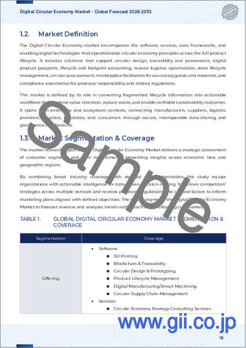サンプル1：デジタル循環型経済市場：提供形態別、ビジネスモデル別、技術別、資源タイプ別、用途別、産業分野別－2025年から2032年までの世界予測