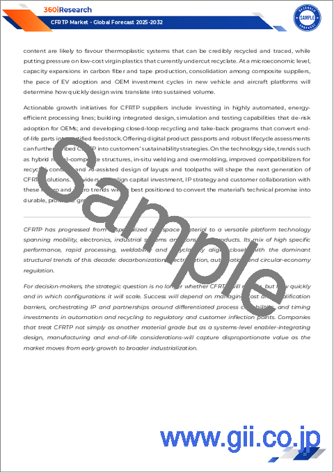 サンプル1：CFRTP（連続繊維強化熱可塑性プラスチック）市場：樹脂タイプ別、製品タイプ別、用途別、エンドユーザー別 - 2025年～2032年の世界予測