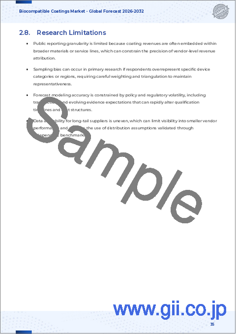 サンプル2：生体適合性コーティング市場：材料タイプ別、用途別、エンドユーザー産業別、技術別- 世界予測2025-2032