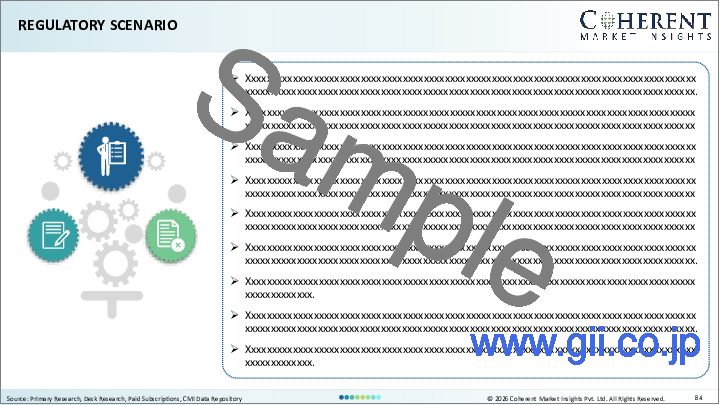 サンプル1：エクソソーム調査市場：製品タイプ別、疾患適応症別、ワークフロー別、開発段階別、エンドユーザー別、地域別