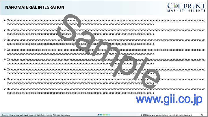 サンプル1:導電性インク市場:製品種類別・用途別・地域別