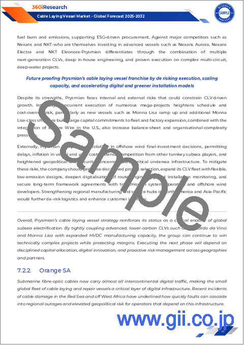 サンプル2：ケーブル敷設船市場：技術別、エンドユーザー別、深度別、用途別- 世界予測2025-2032年
