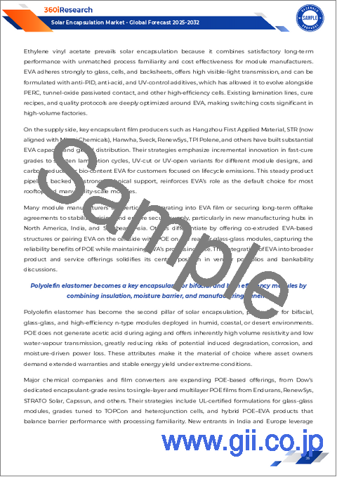 サンプル1:太陽光封止材市場:材料タイプ別、技術別、設置タイプ別、最終用途別- 世界予測2025-2032年