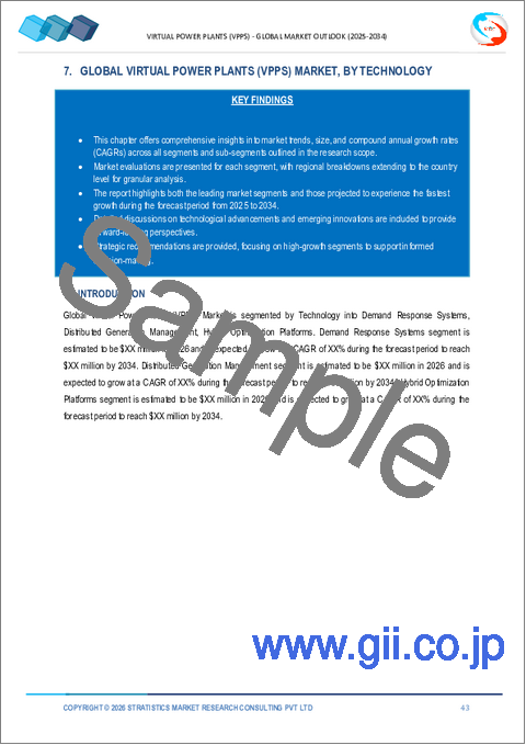 サンプル2：仮想発電所（VPP）の世界市場：将来予測 (2032年まで) - 提供内容別・動力源別・技術別・エンドユーザー別・地域別の分析
