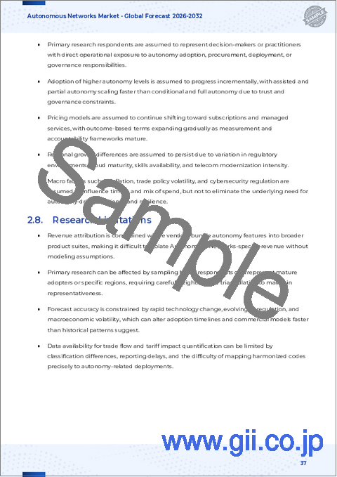サンプル2：自律型ネットワーク市場：コンポーネント別、ネットワークタイプ別、導入形態別、アプリケーション別- 世界予測2025-2032