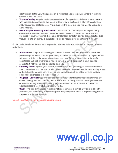 サンプル2：妊娠高血圧腎症の市場規模、シェアと動向分析レポート：検査タイプ別、用途別、最終用途別、地域別、セグメント予測（2025年～2033年）