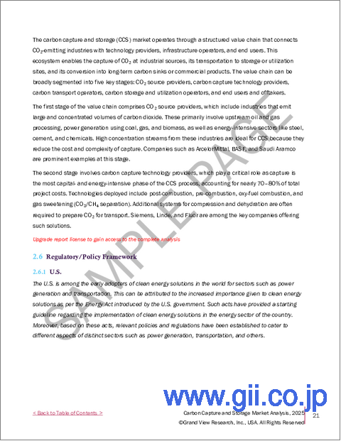 サンプル1：炭素回収・貯留（CCS）の世界市場：市場規模、シェア、動向分析（回収技術別、用途別、地域別）、セグメント別予測、2025年～2033年