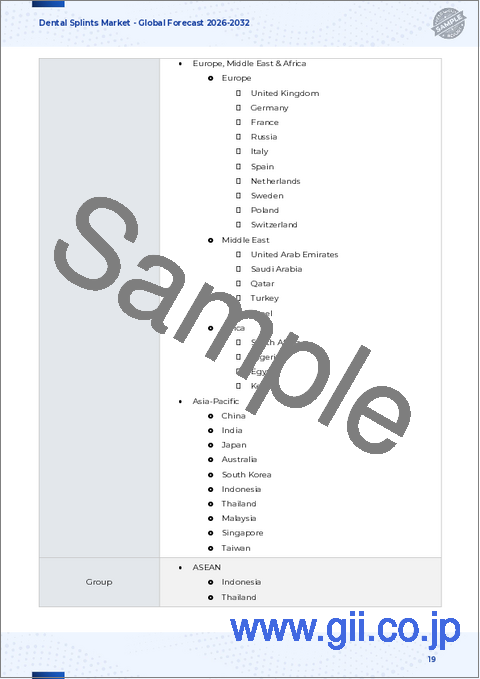 サンプル1：歯科用スプリント市場：製品別、種類別、材質別、調整機能別、用途別、流通経路別、エンドユーザー別－2025年～2032年の世界予測