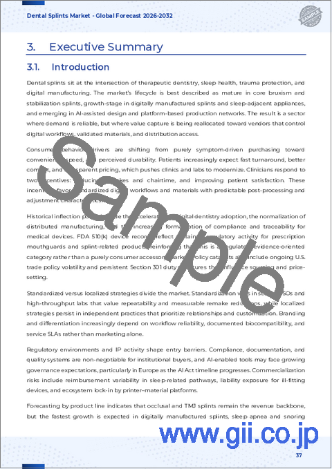 サンプル2：歯科用スプリント市場：製品別、種類別、材質別、調整機能別、用途別、流通経路別、エンドユーザー別－2025年～2032年の世界予測