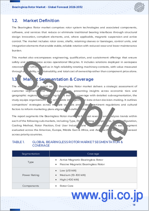 サンプル1：ベアリングレスローター市場：用途別、タイプ別、定格出力別、エンドユーザー産業別、極数別、冷却方式別、磁性材料別-2025～2032年の世界予測