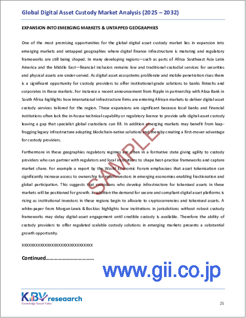 サンプル1：デジタル資産カストディの世界市場：市場規模・シェア・動向分析 (カストディの種類別、展開方式別、資産の種類別、最終用途別、サービスの種類別、地域別)・展望・将来予測 (2025年～2032年)