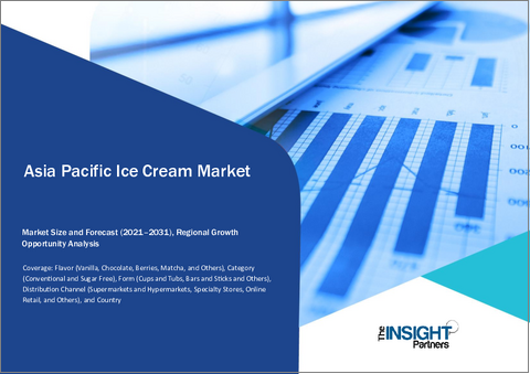 表紙：アジア太平洋地域のアイスクリーム市場レポート2021-2031：範囲、セグメンテーション、動向、および競争分析