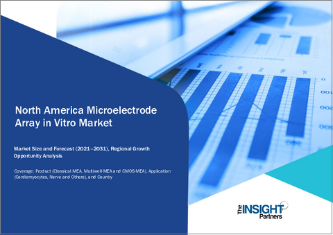 表紙：北米マイクロ電極アレイ体外診断市場レポート2021-2031：範囲、セグメンテーション、動向、および競争分析