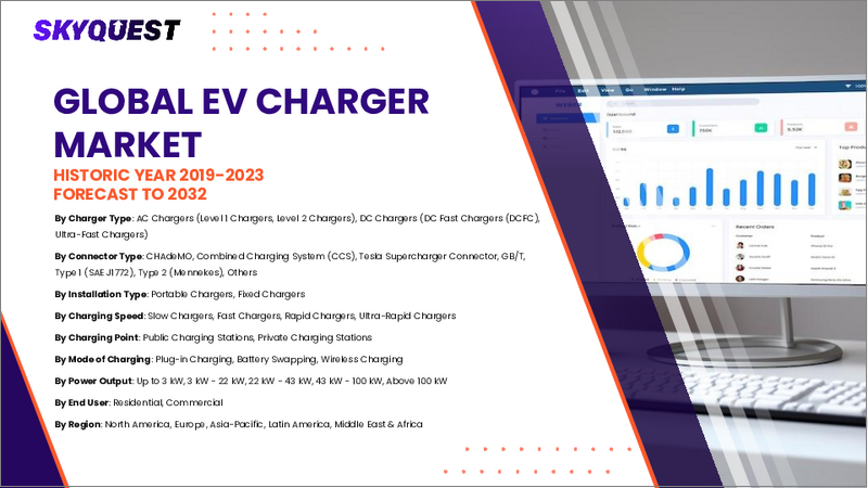 表紙：電気自動車充電器市場規模、シェア、および成長分析：車両タイプ別、エンドユーザー別、充電タイプ別、地域別－業界予測2025-2032年