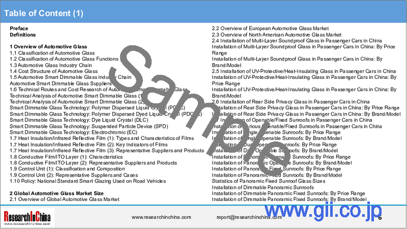 サンプル2:自動車用ガラス・スマートガラス(2025年)
