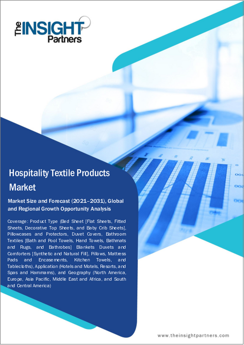 表紙：ホスピタリティ向けテキスタイル製品の市場規模と予測（2021年～2031年）、世界および地域別シェア、動向、成長機会分析レポート：製品タイプ別、用途別
