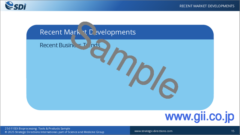 サンプル2：バイオプロセシング市場（2025年）：ツール及び製品レポート