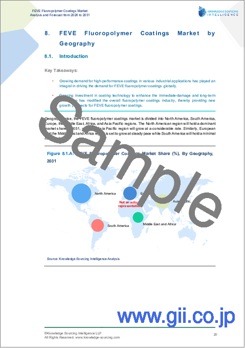 サンプル1:FEVEフッ素樹脂コーティング市場 - 2025年~2030年の予測
