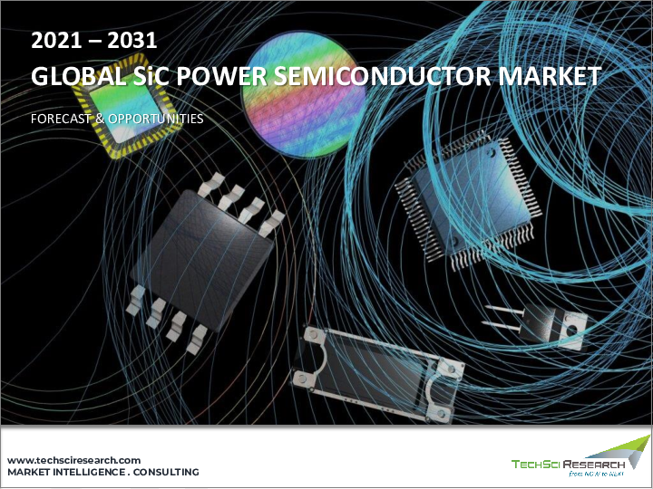 表紙：SiCパワー半導体市場- 世界産業規模、シェア、動向、機会、および予測（デバイス別、用途別、エンドユーザー別、地域別、競合別、2020-2030年）