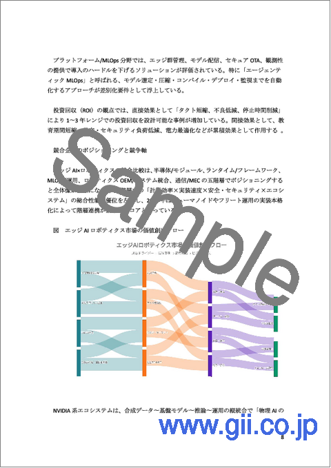 サンプル1：エッジAIロボティクス白書2026年版
