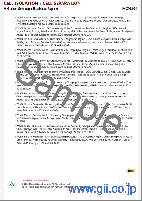 サンプル1：細胞単離／細胞分離の世界市場