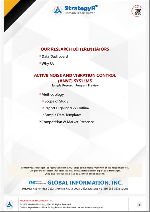 表紙:アクティブ・ノイズ・振動制御(ANVC)システムの世界市場