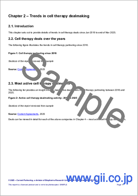 サンプル2：細胞治療分野における共同研究およびライセンシング契約（2016年～2025年）