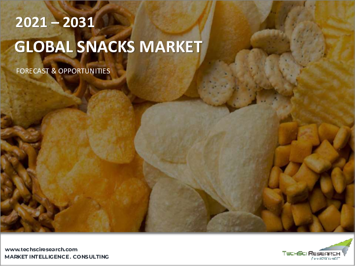 表紙：スナック市場- 世界の産業規模、シェア、動向、機会、および予測（製品タイプ別、包装別、販売チャネル別、地域別、競合別）、2020-2030年予測