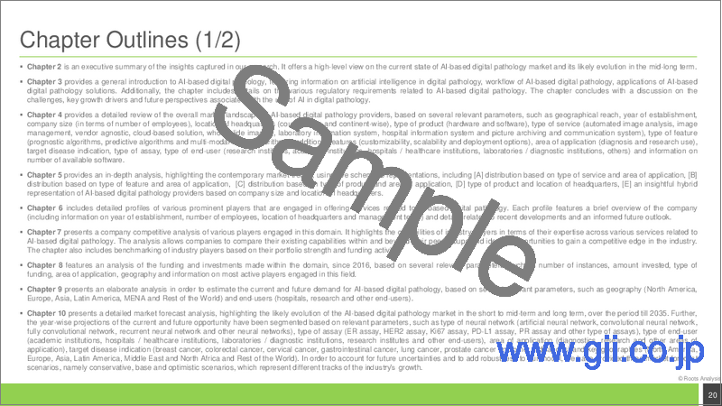 サンプル1：AIベースのデジタル病理学市場：2035年までの業界動向と世界の予測 - ニューラルネットワークタイプ別、アッセイタイプ別、エンドユーザータイプ別、応用分野別、対象疾患別、主要地域別